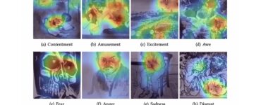 Un análisis reciente revela cómo el arte refleja nuestras emociones colectivas a lo largo de la historia.