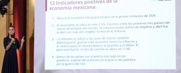 Claudia Sheinbaum destaca indicadores positivos de la economía mexicana