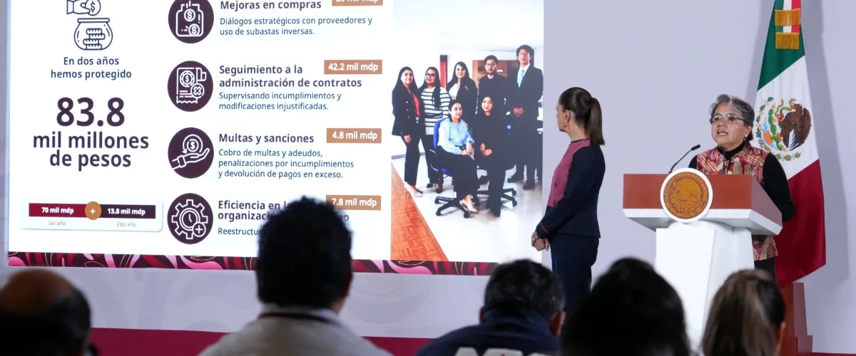 Raquel Buenrostro reporta 4 mil 193 servidores sancionados en dos años